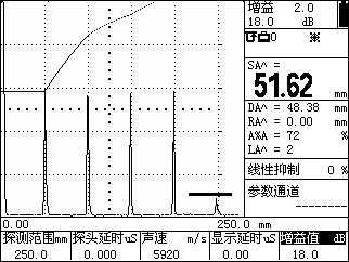 1659068295395971.png TCG曲線.png